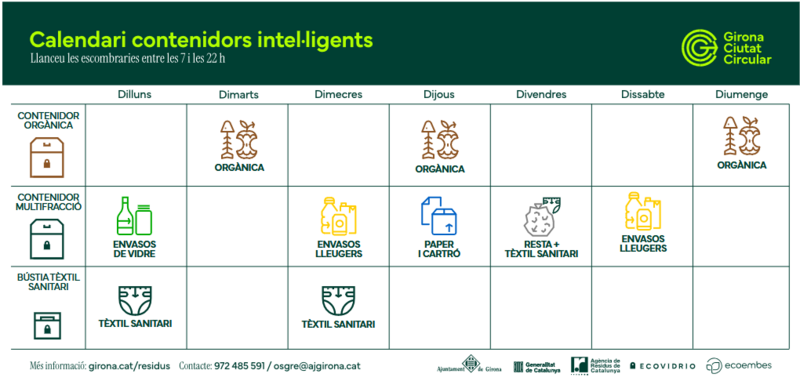 Smart bin calendar